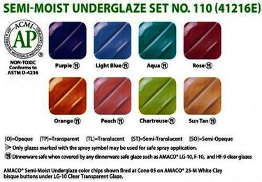 Amaco Semi-Moist Underglaze Set #110