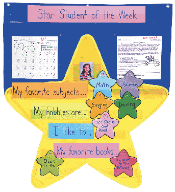 Star Of The Week Chart For School